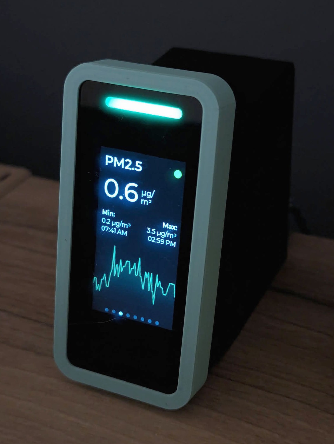 Indoor Air Quality Sensor project photo